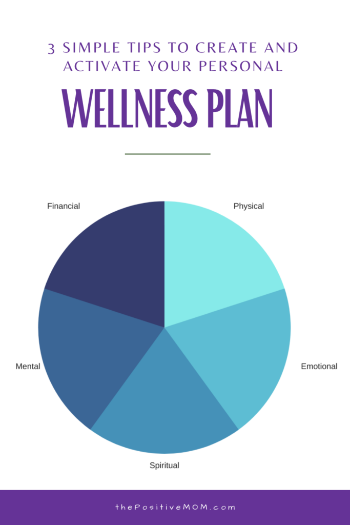 wellness plan assignment