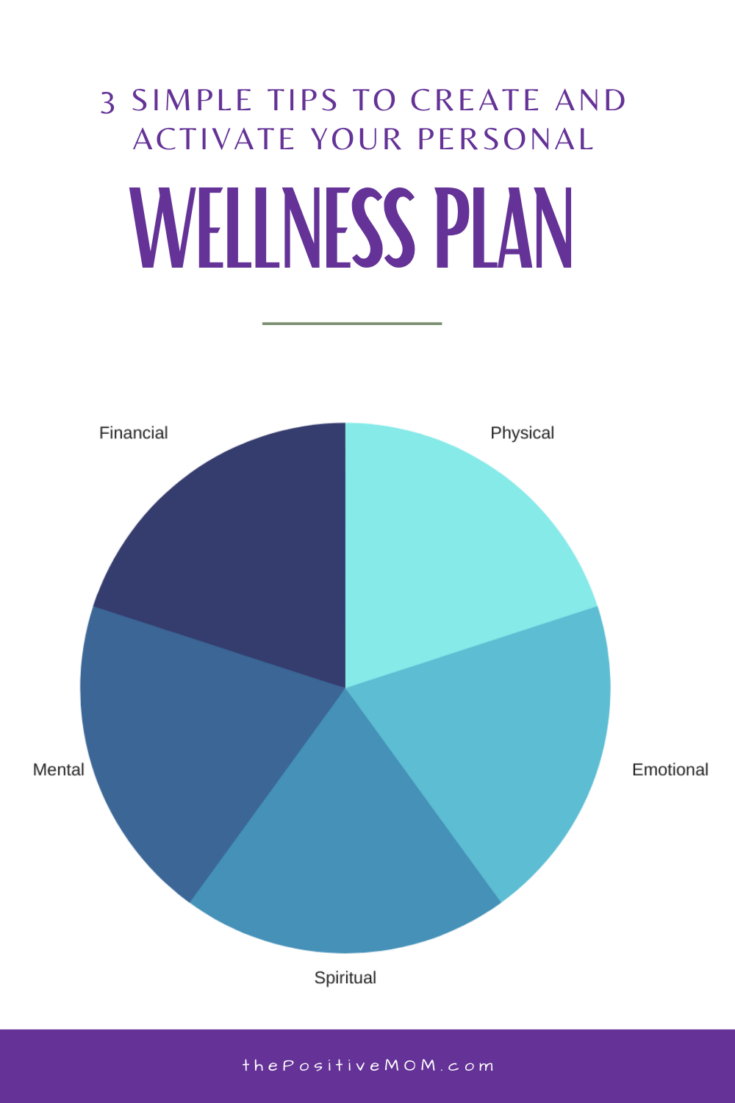 Tips to Create and Activate Your Personal Wellness Plan